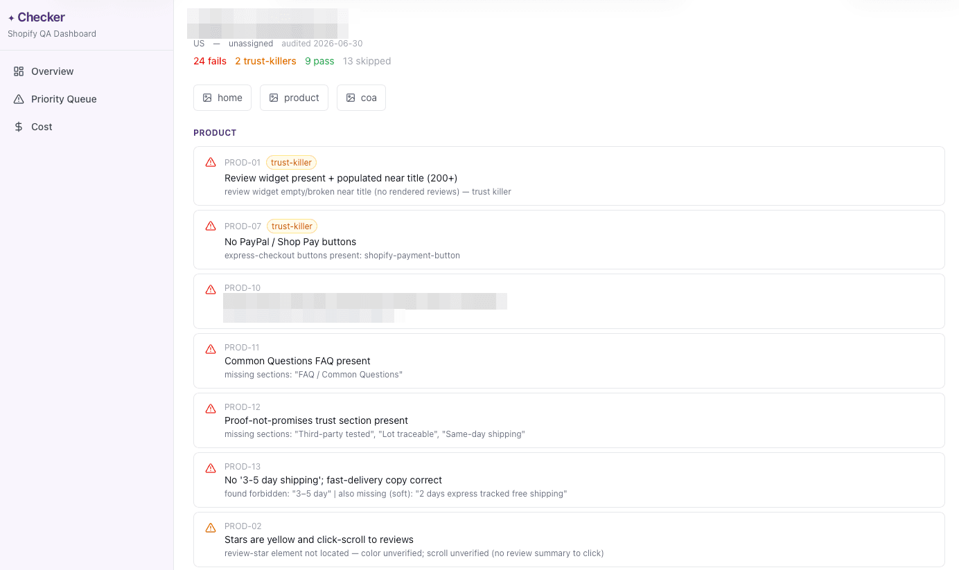 Checker Shopify quality assurance interface